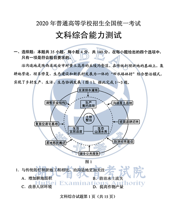 2020年广东高考文综试题（图片版）1