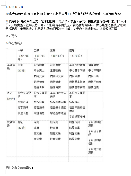2020届重庆高考语文模拟试题答案（图片版）2